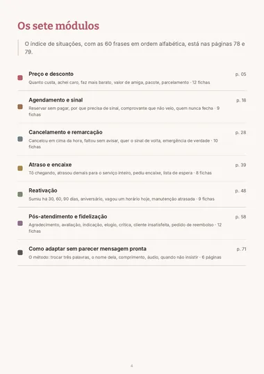 Sumário dos sete módulos